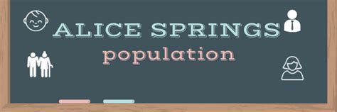 population of alice springs 2023